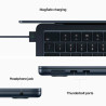Notebook Apple MacBook Air M2 8C CPU/8C GPU/8GB/256GB SSD/13.6” Meia Noite – MLY33LL/A