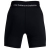 Short New Balance Feminino Sleek 5 Inch High Rise L Preto – WS41182BK